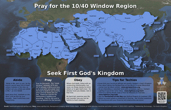 10/40 Window Mobilization Poster - Click Image to Close